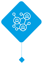 Network (2) Network