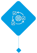 agile (2)