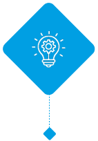 new ideas process